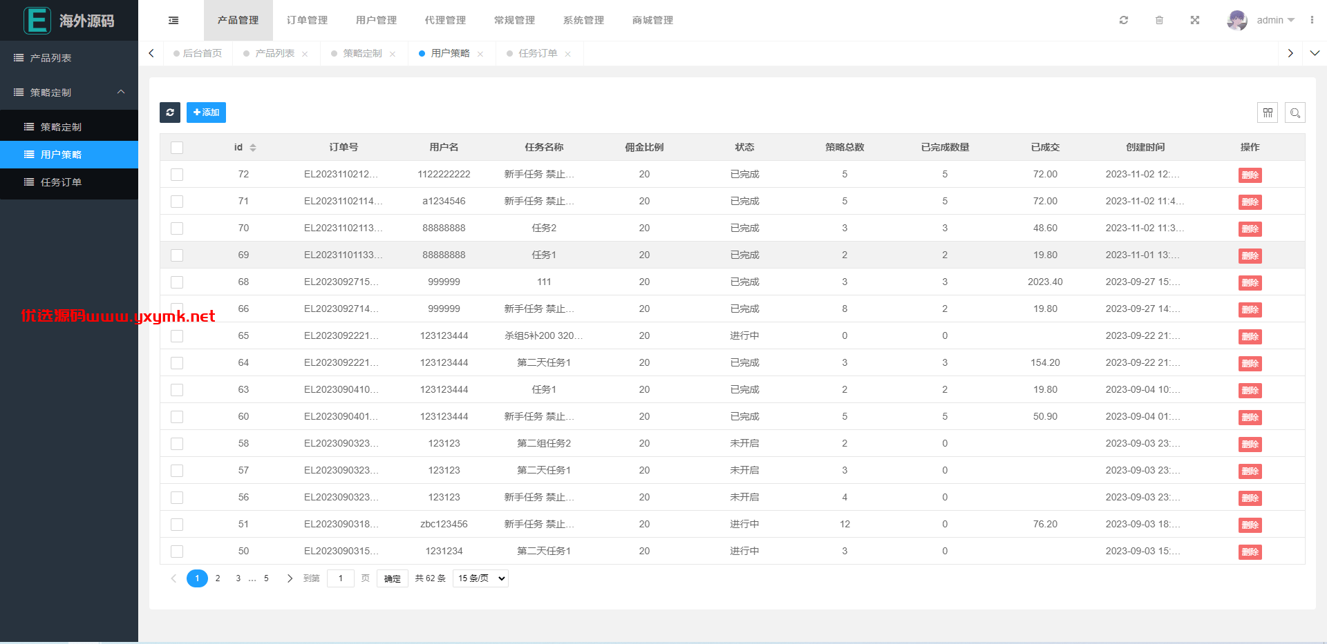 【优选代售】海外漫威电影抢单刷单系统/策略刷单/订单自动匹配