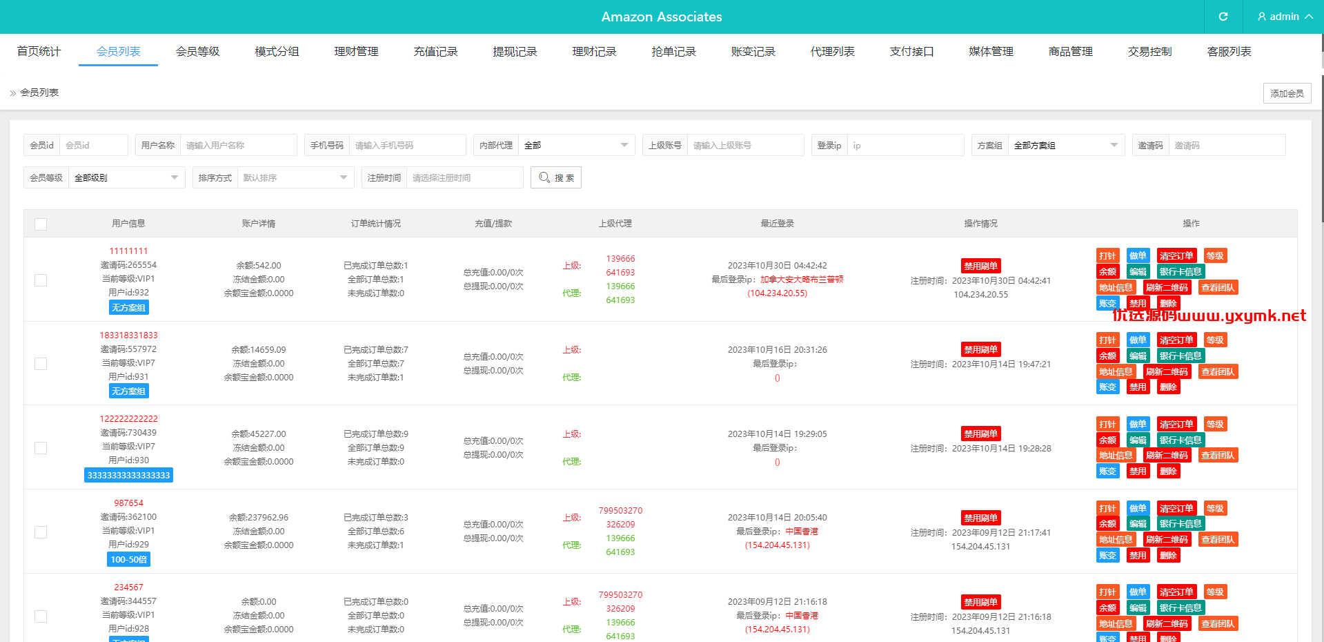 【优选代售】多语言海外抢单刷单系统/分组杀/打针做单/订单自动匹配系统
