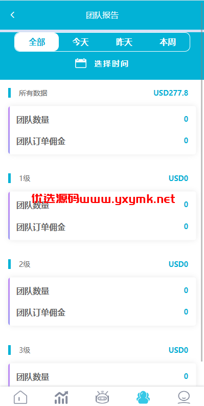【优选代售】多语言抢单刷单系统/海外刷单源码/分组杀/前端vue