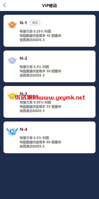 【优选代售】全新软件游戏抢单刷单系统/海外刷单源码/订单自动匹配