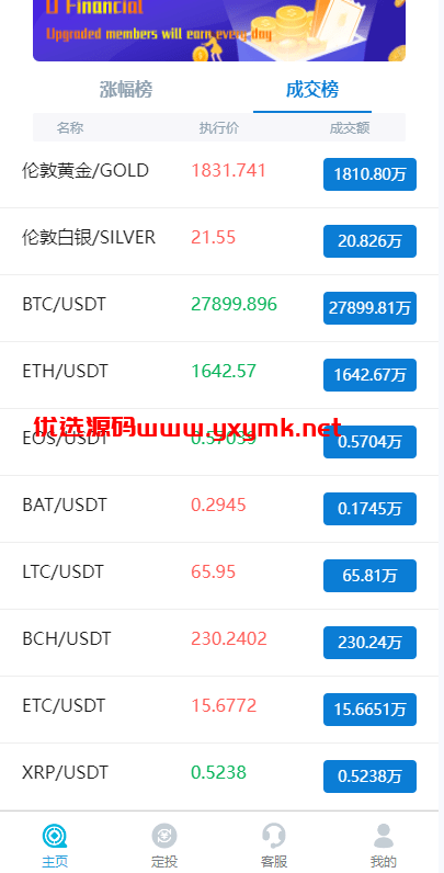 【优选代售】uniapp版微盘系统/虚拟币微交易系统/伪交易所系统