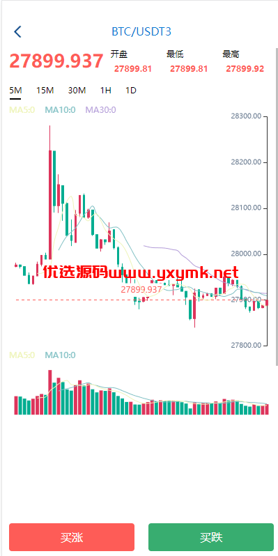 【优选代售】uniapp版微盘系统/虚拟币微交易系统/伪交易所系统