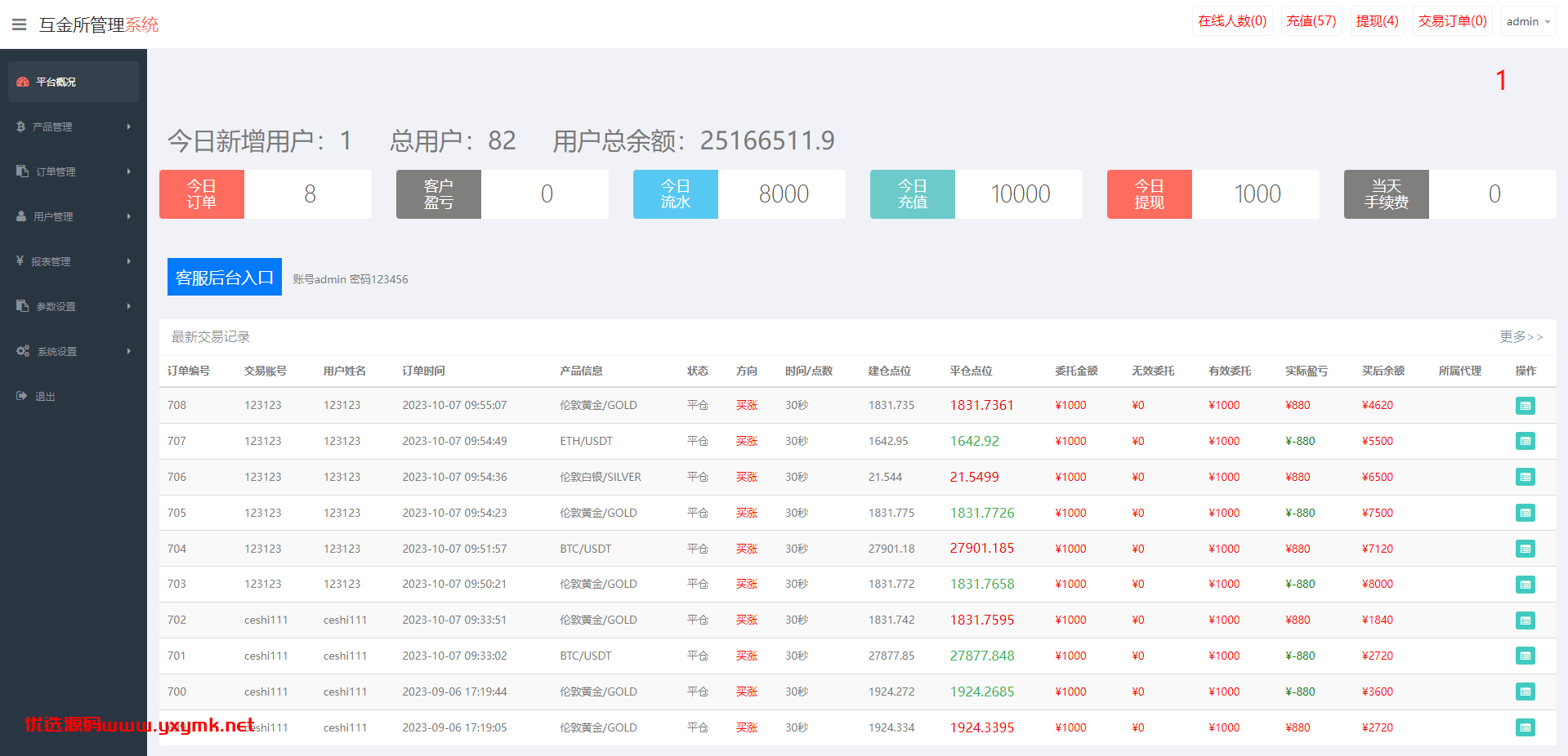 【优选代售】uniapp版微盘系统/虚拟币微交易系统/伪交易所系统