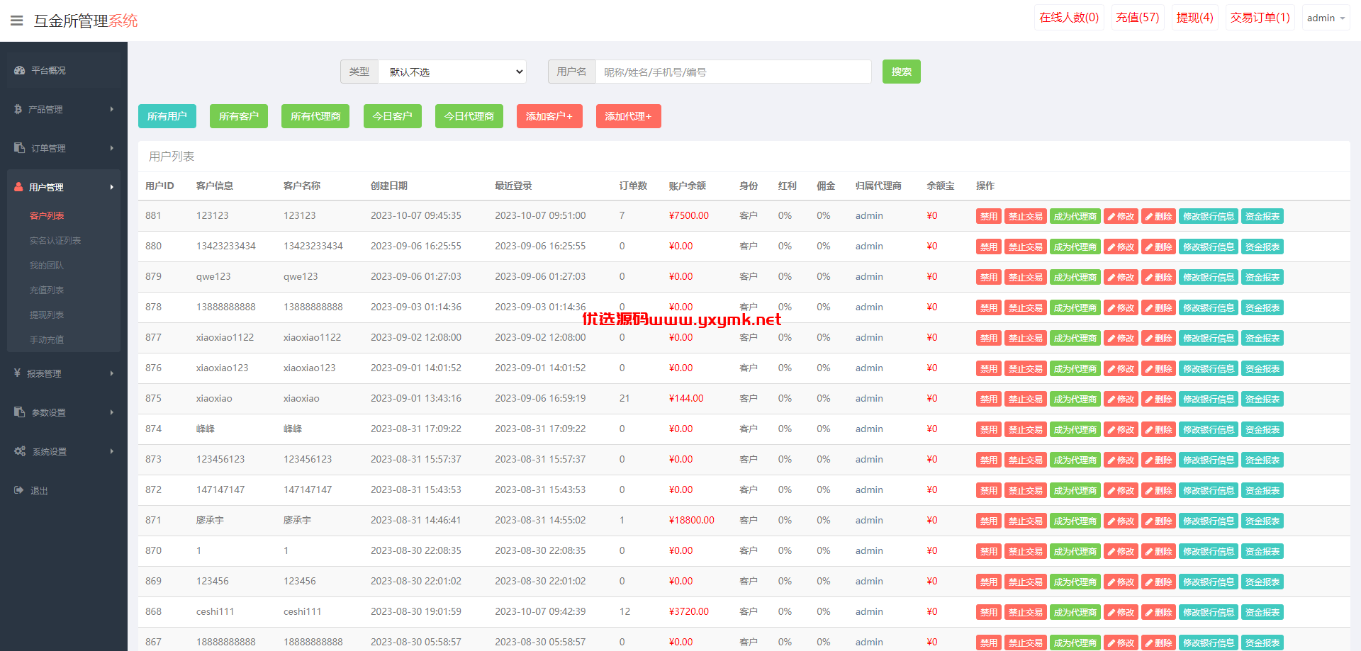 【优选代售】uniapp版微盘系统/虚拟币微交易系统/伪交易所系统