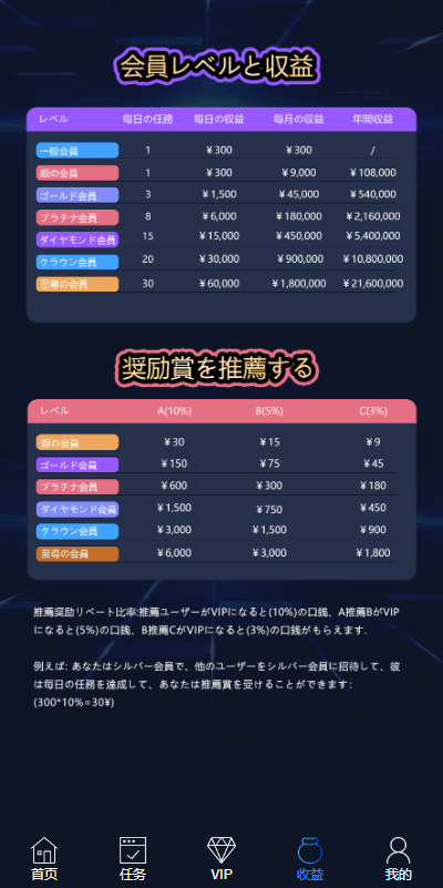 【优选代售】海外电影任务系统/看视频返利/电影视频投资刷单源码