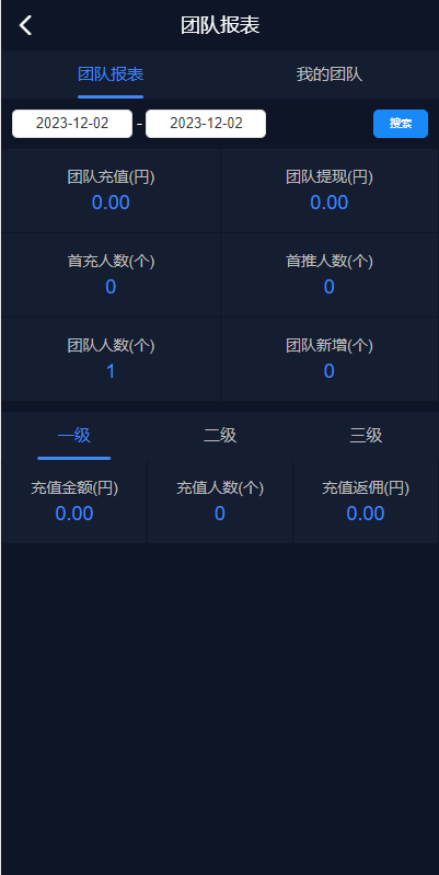 【优选代售】海外电影任务系统/看视频返利/电影视频投资刷单源码