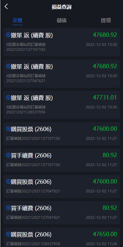【优选代售】新版台湾股票系统/股票配资源码/申购折扣交易系统