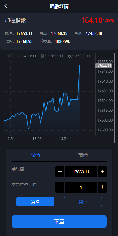 【优选代售】新版台湾股票系统/股票配资源码/申购折扣交易系统