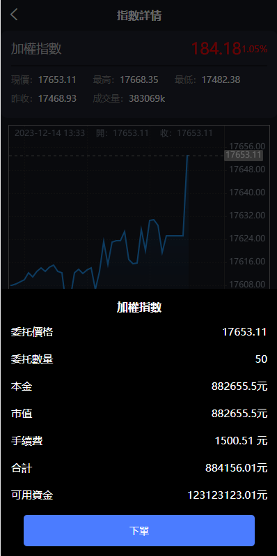 【优选代售】新版台湾股票系统/股票配资源码/申购折扣交易系统