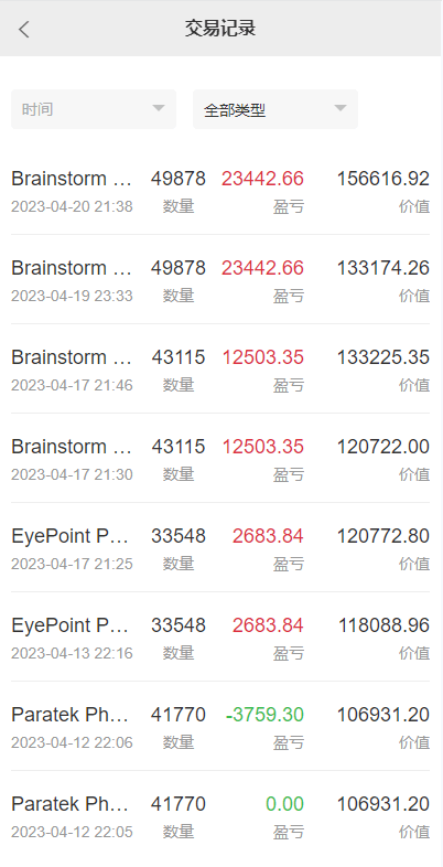 【优选代售】海外多语言股票系统/美股配资源码/微盘平仓买入卖出