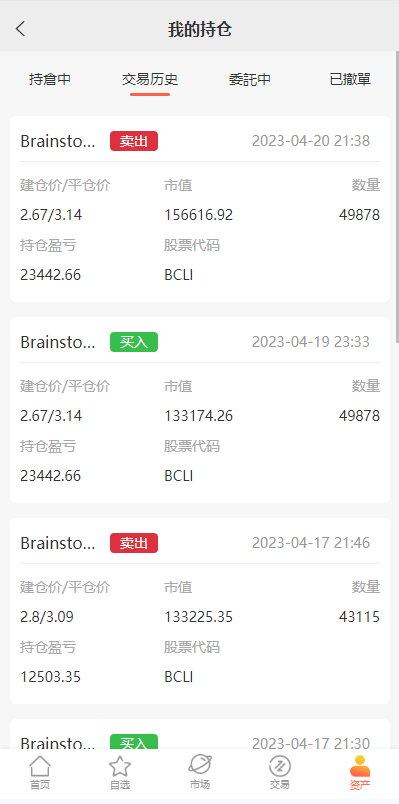 【优选代售】海外多语言股票系统/美股配资源码/微盘平仓买入卖出