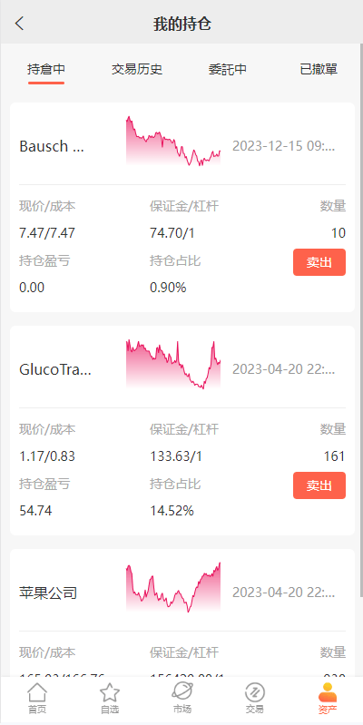 【优选代售】海外多语言股票系统/美股配资源码/微盘平仓买入卖出