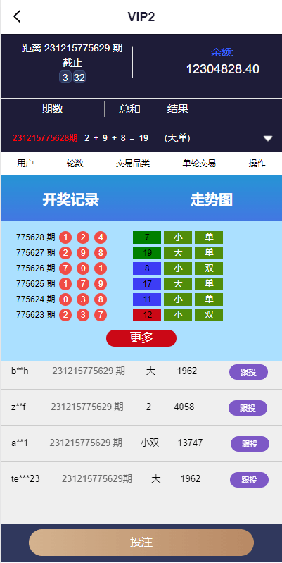 【优选代售】海外多语言pc28系统/28竞猜源码/批量预设开奖
