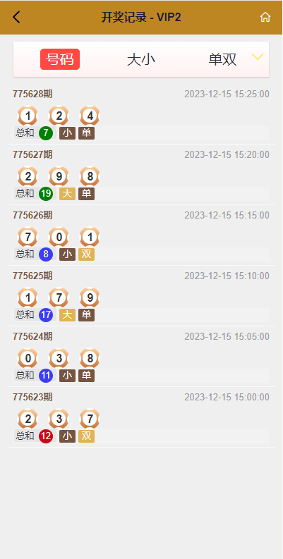 【优选代售】海外多语言pc28系统/28竞猜源码/批量预设开奖