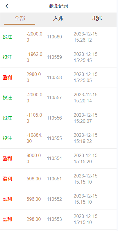 【优选代售】海外多语言pc28系统/28竞猜源码/批量预设开奖