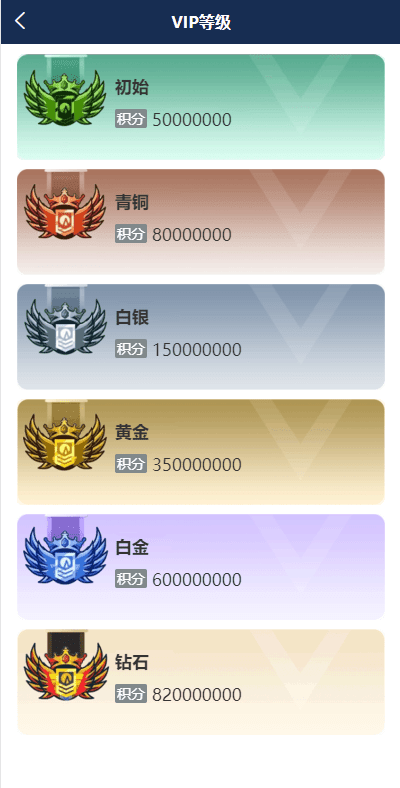 【优选代售】多语言海外伪商城刷单系统/CP快三/带预设/订单自动匹配 | 标价虚价 防下载设置 详细价格咨询客服