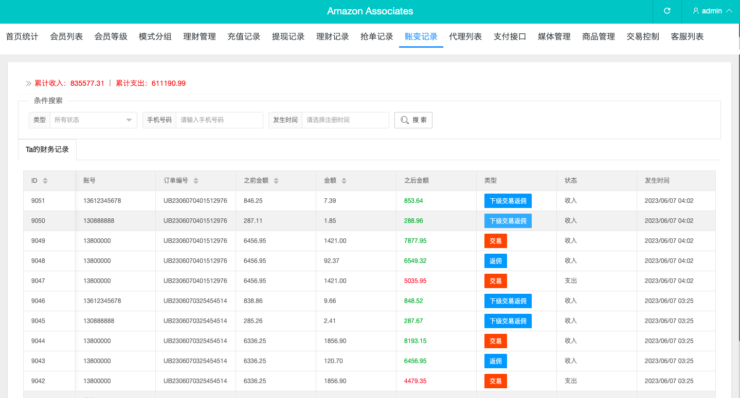 【优选代售】多语言抢单刷单系统/海外抢单商城/订单匹配源码/打针/前端vue