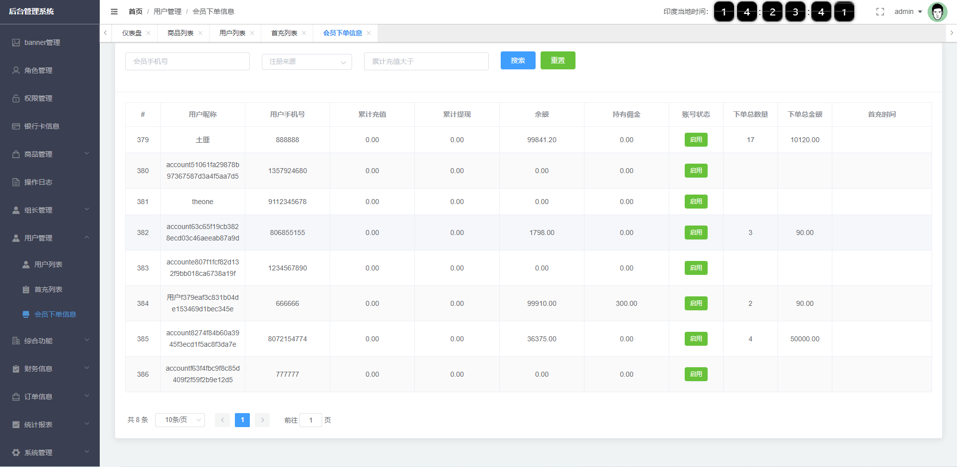 【优选代售】多语言印度红绿灯系统/多级分销裂变/前端uinapp/后端vue