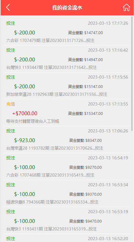 【优选代售】海外多语言cp系统/越南彩票游戏/pc28系统/预设开奖