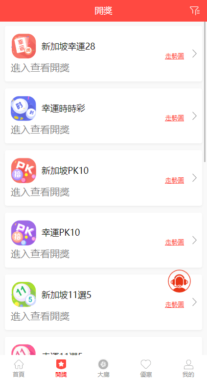 【优选代售】海外多语言cp系统/越南彩票游戏/pc28系统/预设开奖