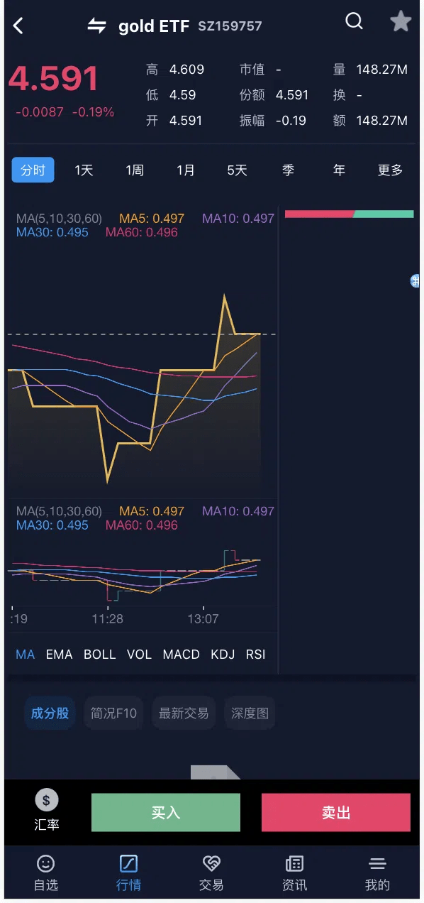 【优选代售】10国语言java版综合交易所系统/股票/外汇/虚拟币交易所系统/全开源/合约/c2c