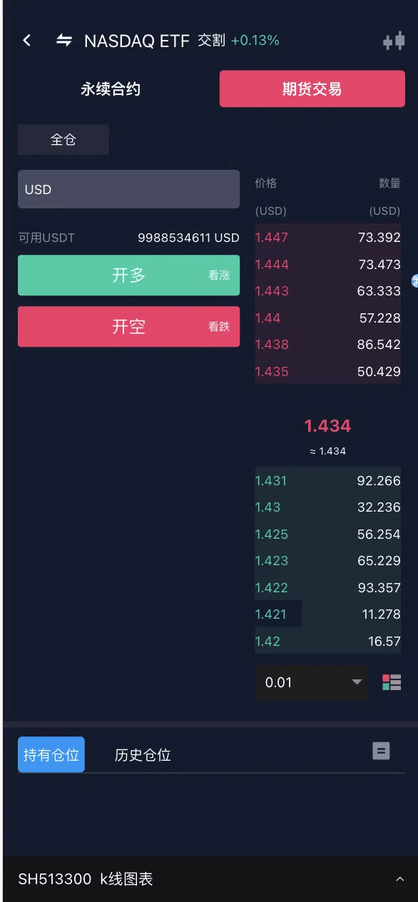 【优选代售】10国语言java版综合交易所系统/股票/外汇/虚拟币交易所系统/全开源/合约/c2c