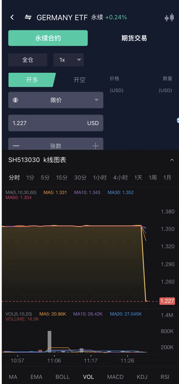 【优选代售】10国语言java版综合交易所系统/股票/外汇/虚拟币交易所系统/全开源/合约/c2c
