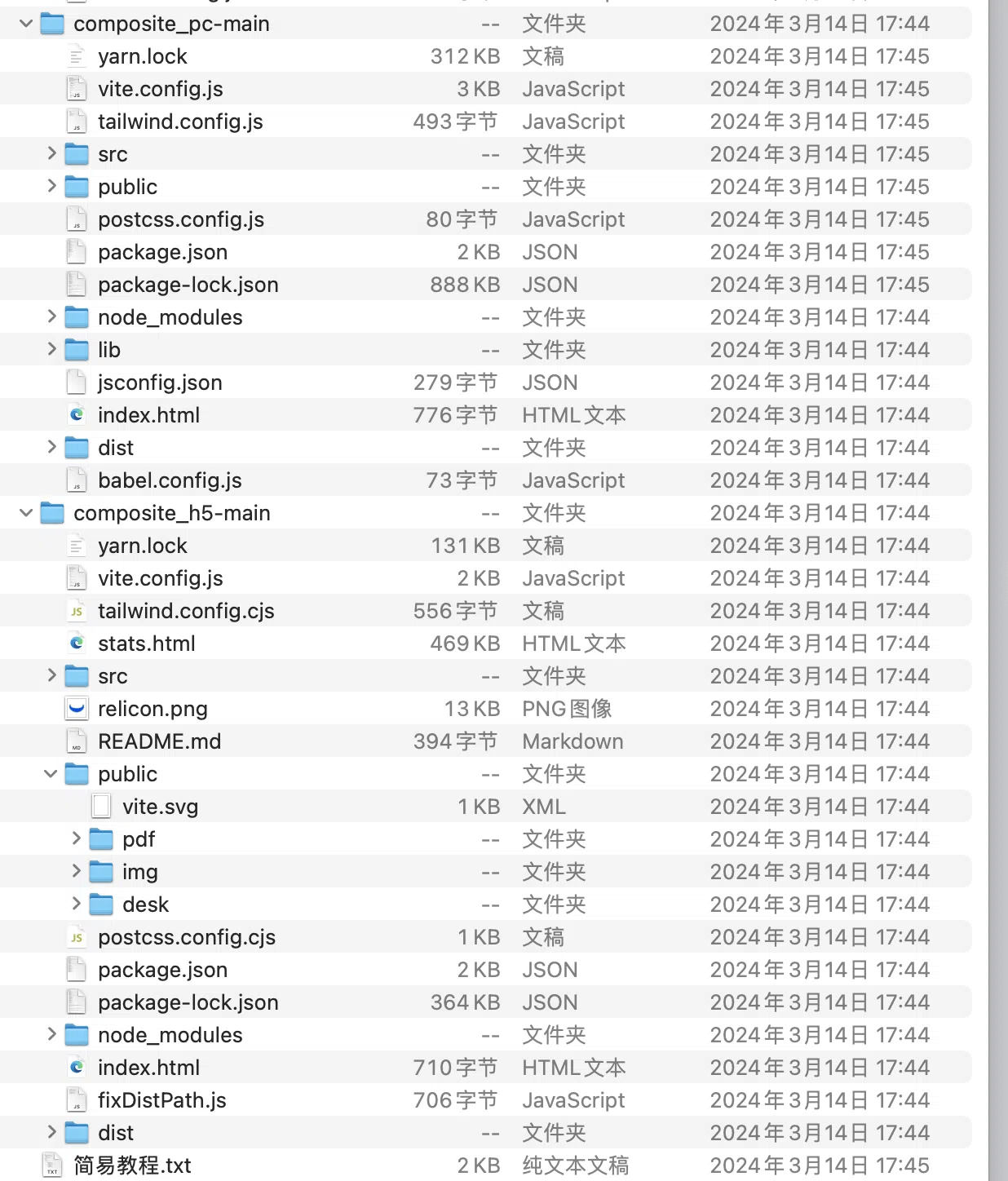 【优选代售】10国语言java版综合交易所系统/股票/外汇/虚拟币交易所系统/全开源/合约/c2c