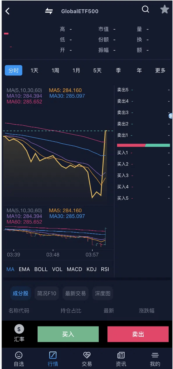 【优选代售】10国语言java版综合交易所系统/股票/外汇/虚拟币交易所系统/全开源/合约/c2c