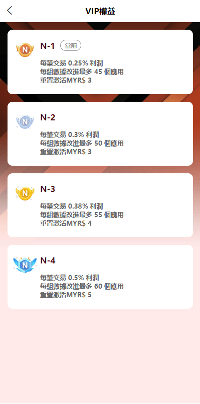 【优选代售】海外软件游戏抢单刷单系统/多语言刷单/卡单连单