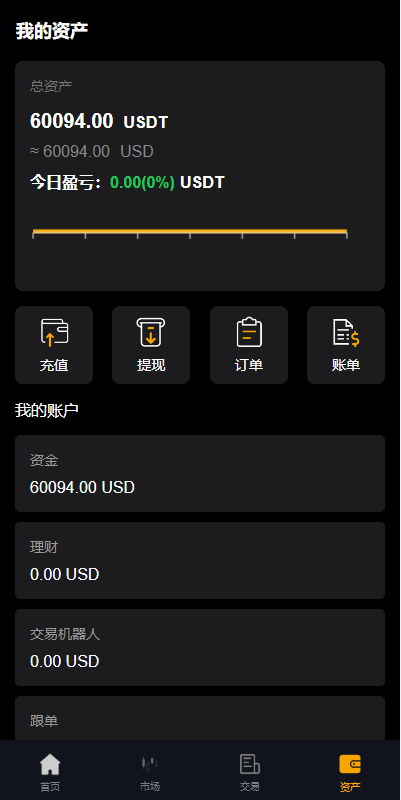 【优选代售】多语言海外微盘系统/虚拟币外汇微交易/秒合约时间盘全开源带前端uniapp源码