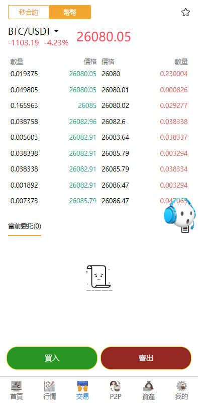 【优选代售】新版多语言交易所系统/秒合约币币交易/P2P理财派单抢单