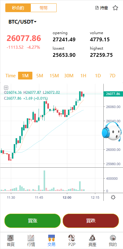 【优选代售】新版多语言交易所系统/秒合约币币交易/P2P理财派单抢单