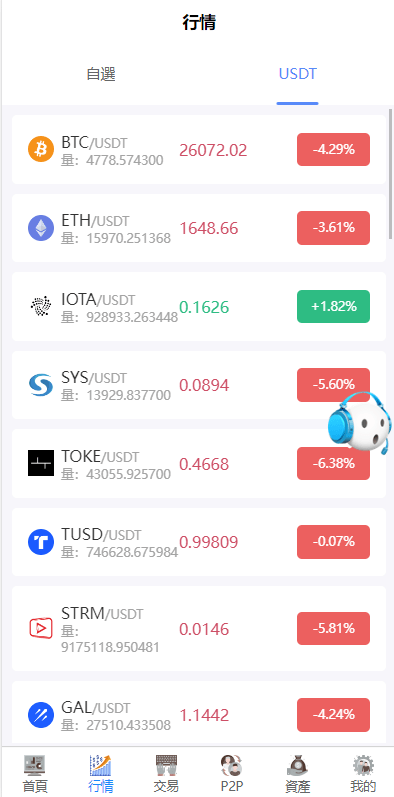 【优选代售】新版多语言交易所系统/秒合约币币交易/P2P理财派单抢单