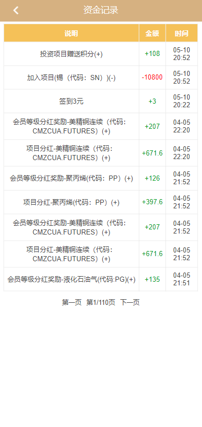 【优选代售】运营版证券投资系统/投资理财/分红返利/合同下载