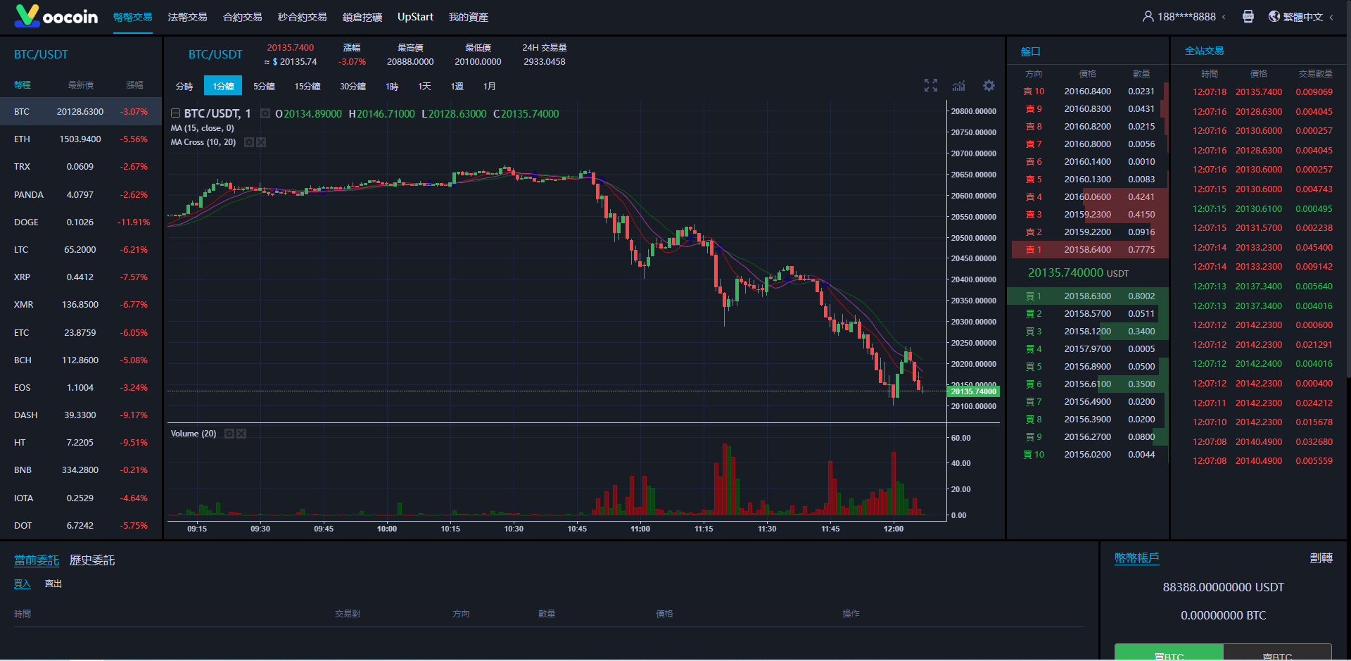 【优选代售】二开完整版多语言交易所/币币秒合约/锁仓质押/IEO认购/完整机器人