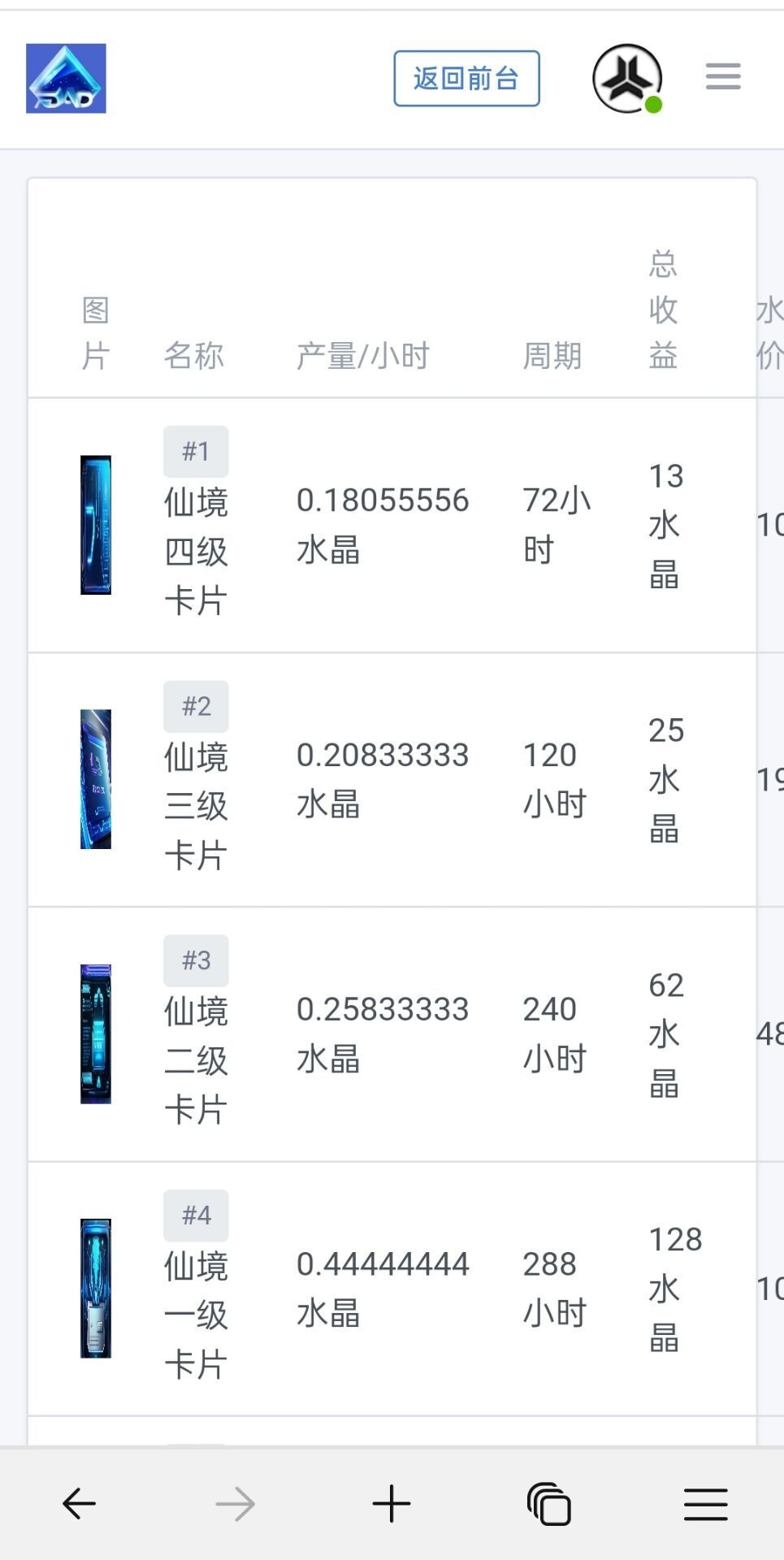【优选代售】点对点区块链源码/矿机/商城/交易大厅