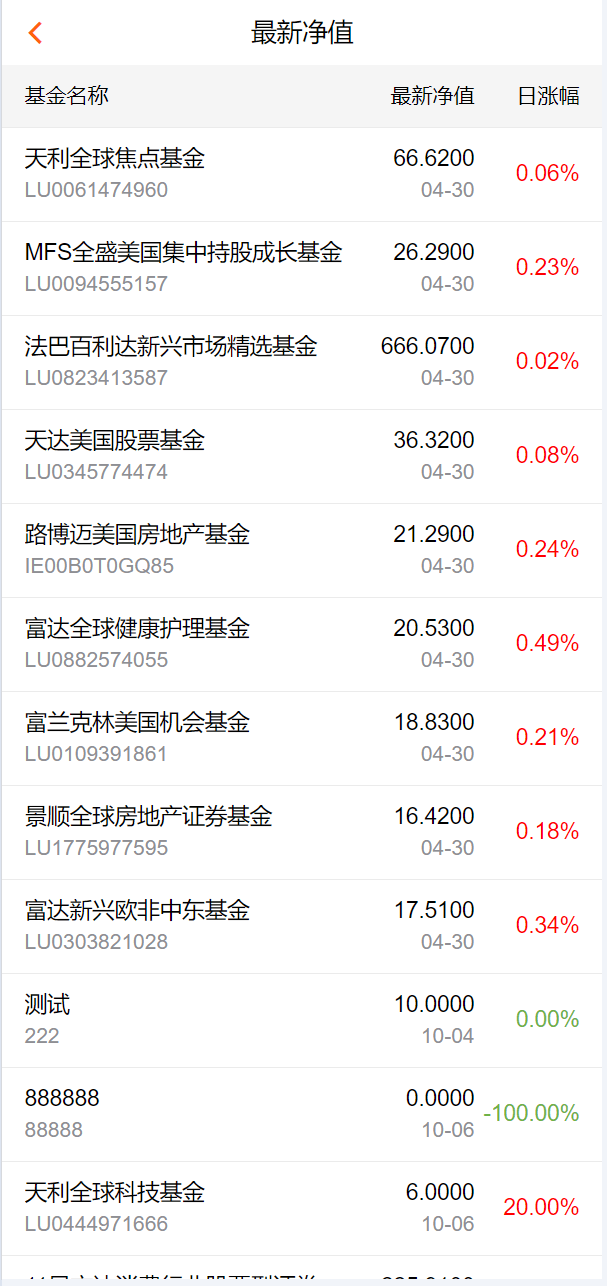 【优选代售】投资理财基金/募捐/会员积分商城
