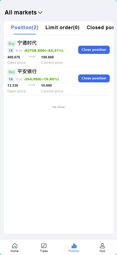 【优选代售】海外多语言股票