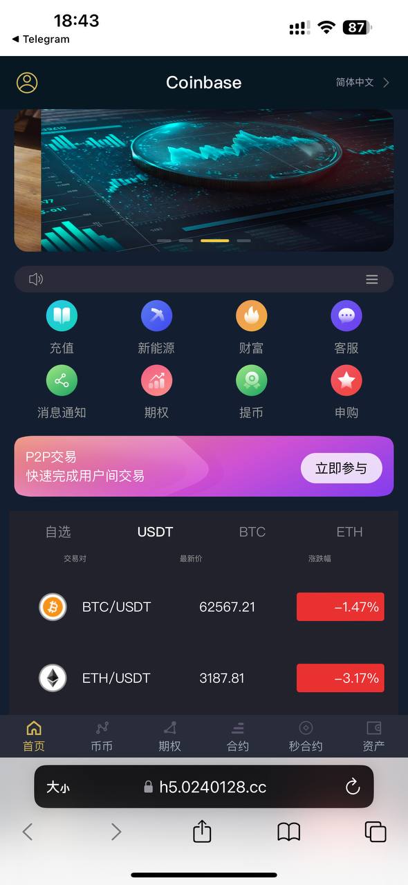 【优选代售】16国交易所。功能:功能:新币 秒合约 合约 期权 理财 P2P,平台币,k线控制。基础钱包,充值凭证