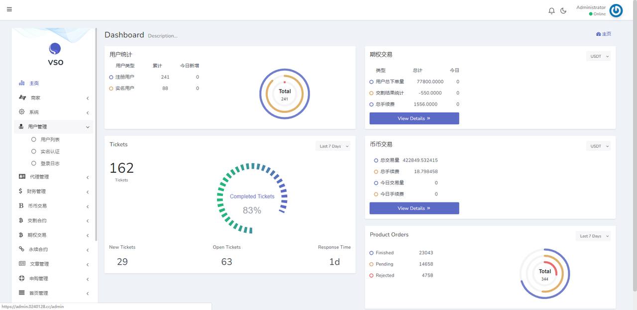【优选代售】16国交易所。功能:功能:新币 秒合约 合约 期权 理财 P2P,平台币,k线控制。基础钱包,充值凭证