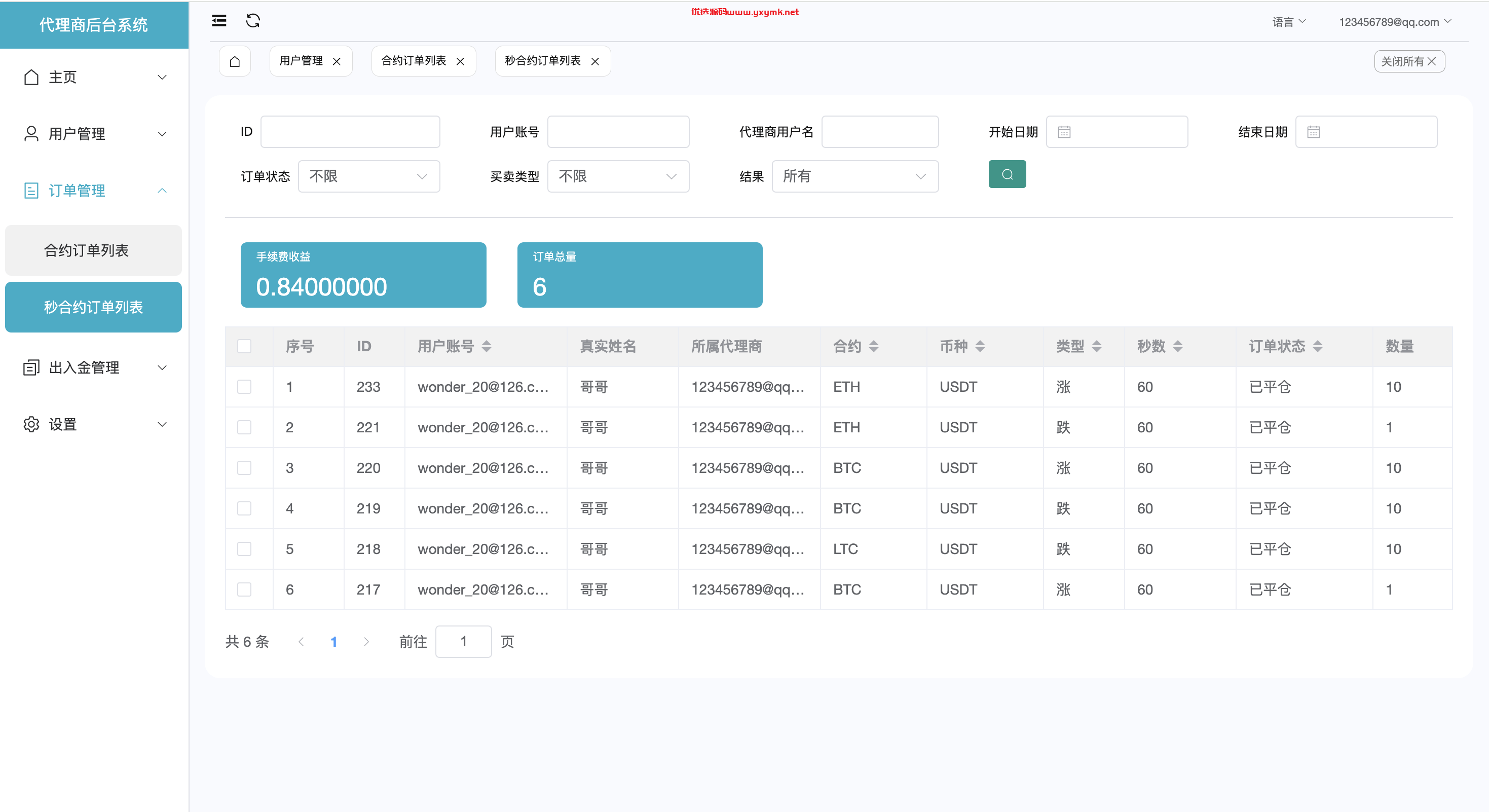 【优选代售】海外FX7综合外汇交易所系统/合约挂单交易/秒合约交易/K线全局控