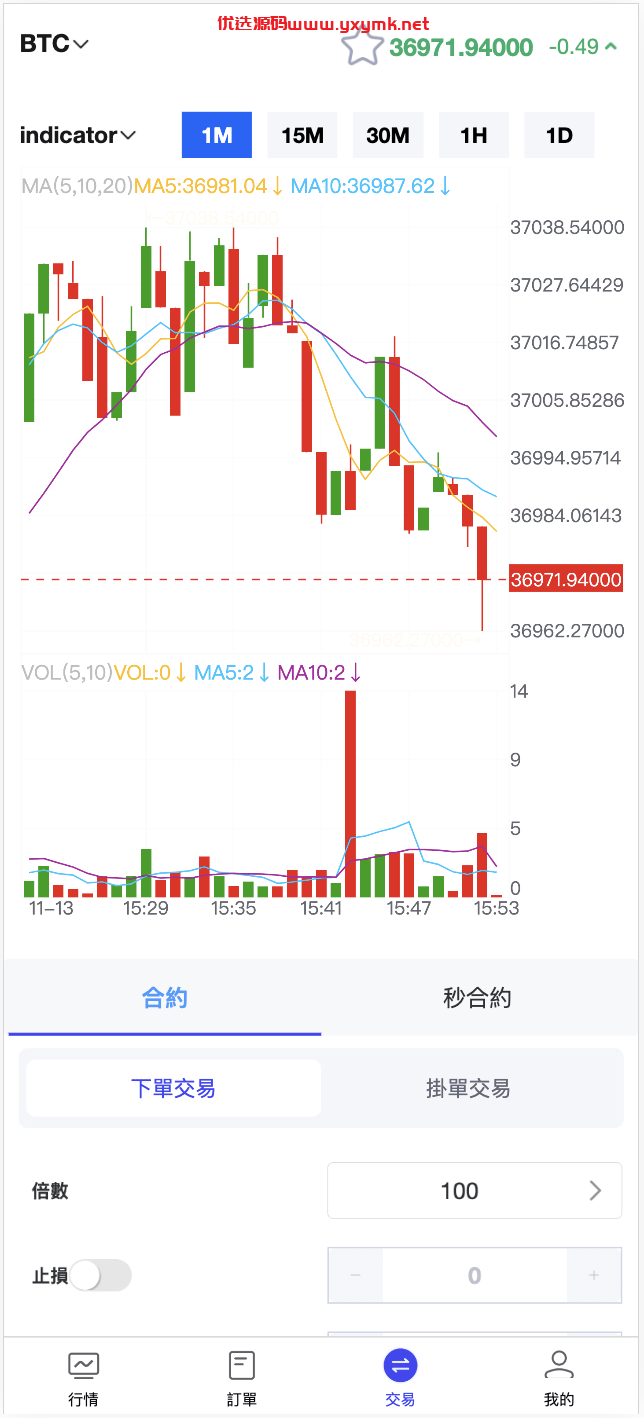 【优选代售】海外FX7综合外汇交易所系统/合约挂单交易/秒合约交易/K线全局控
