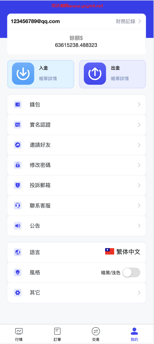 【优选代售】海外FX7综合外汇交易所系统/合约挂单交易/秒合约交易/K线全局控