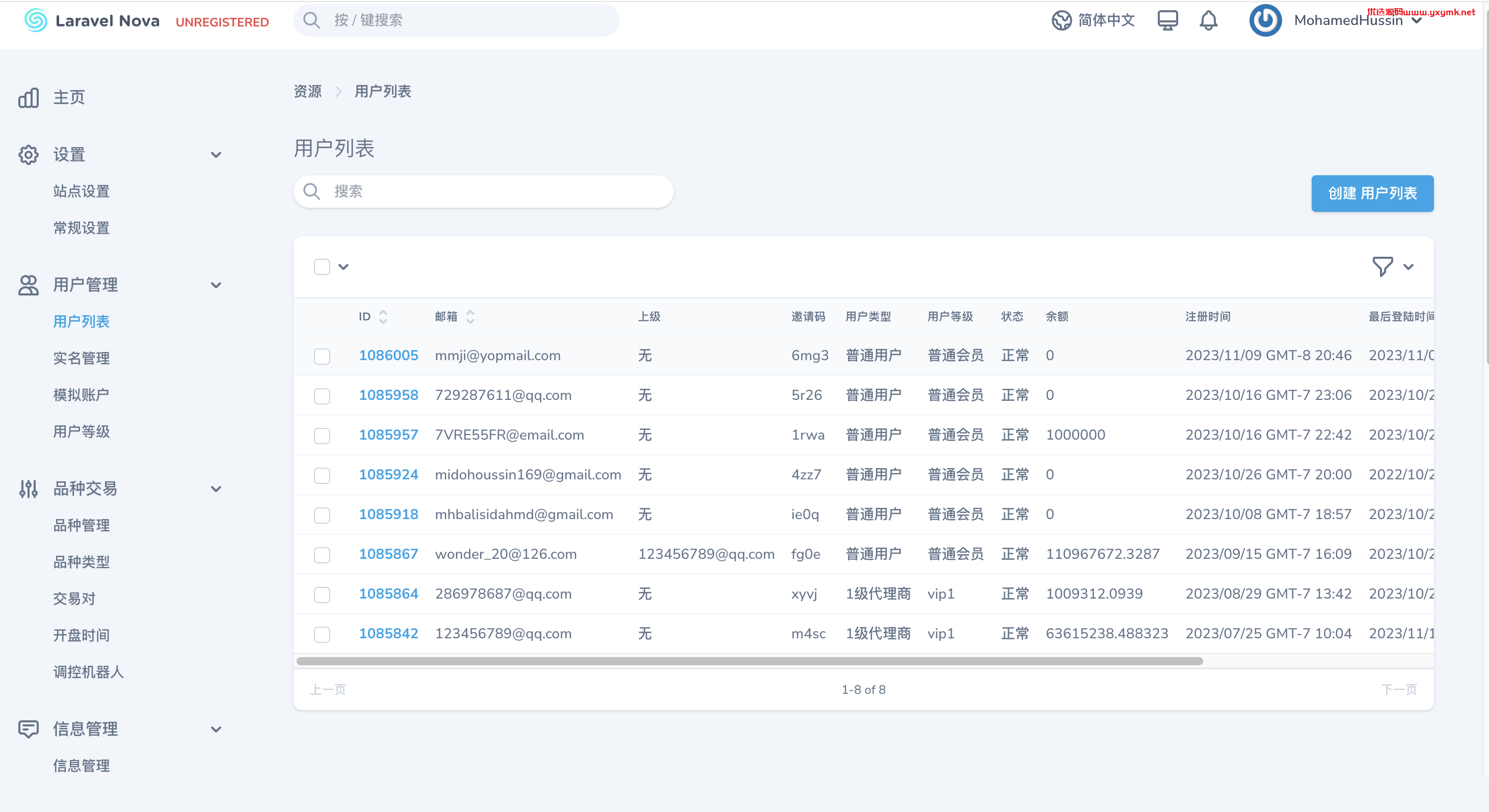 【优选代售】海外FX7综合外汇交易所系统/合约挂单交易/秒合约交易/K线全局控