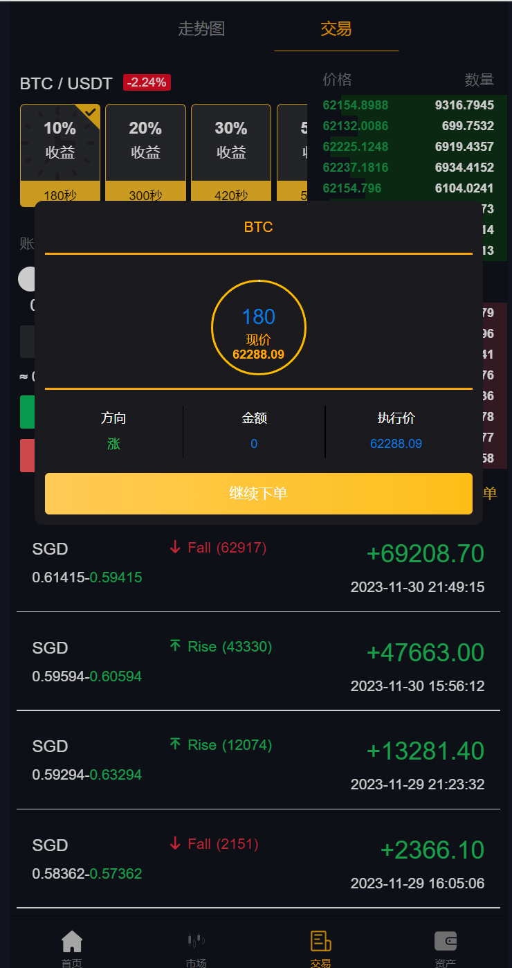 【优选代售】多语言海外微盘系统/虚拟币外汇微交易/秒合约时间盘全开源带前端uniapp源码