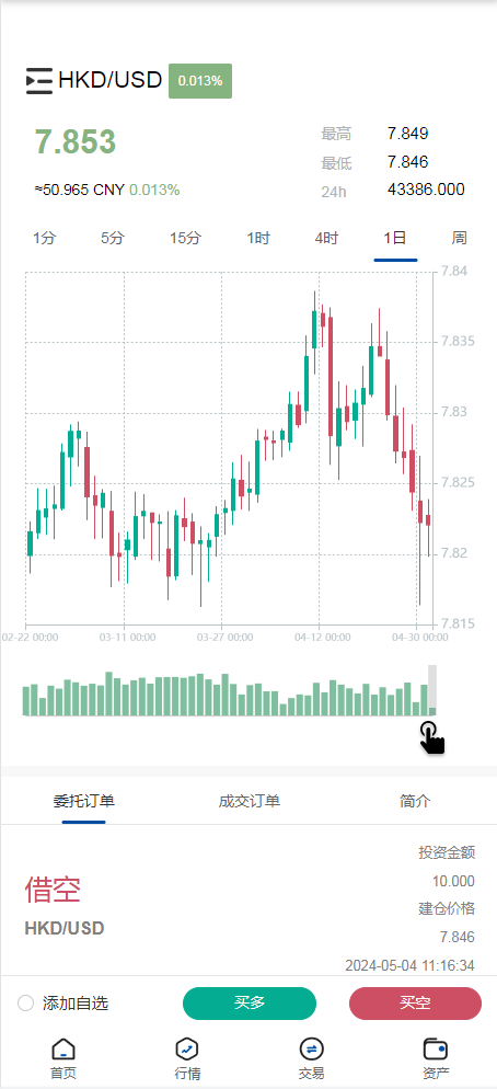 【优选代售】运营版USDT/BTC虚拟币微交易系统源码,微盘源码,外汇期货数字货币伪交易所源码