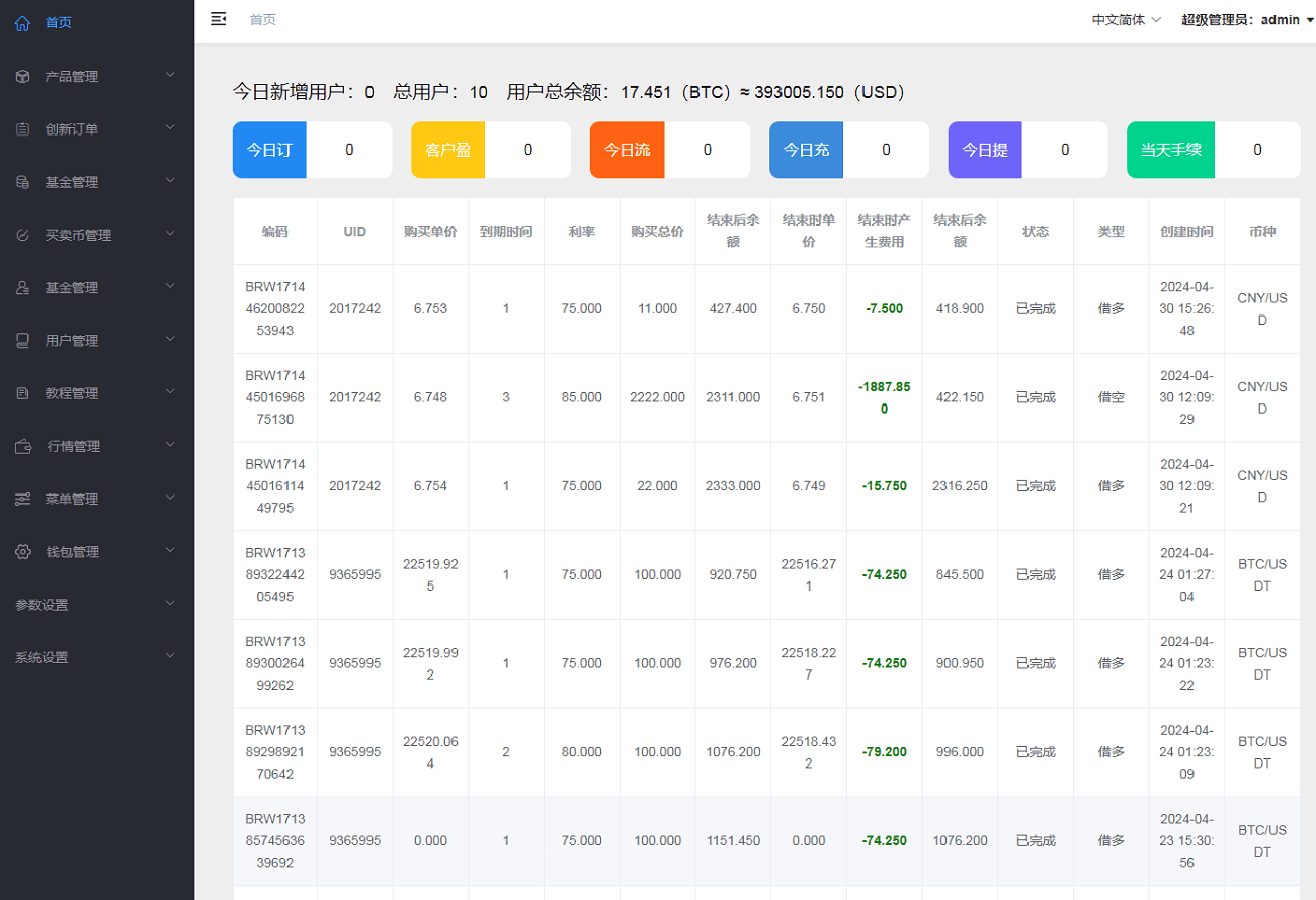 【优选代售】运营版USDT/BTC虚拟币微交易系统源码,微盘源码,外汇期货数字货币伪交易所源码