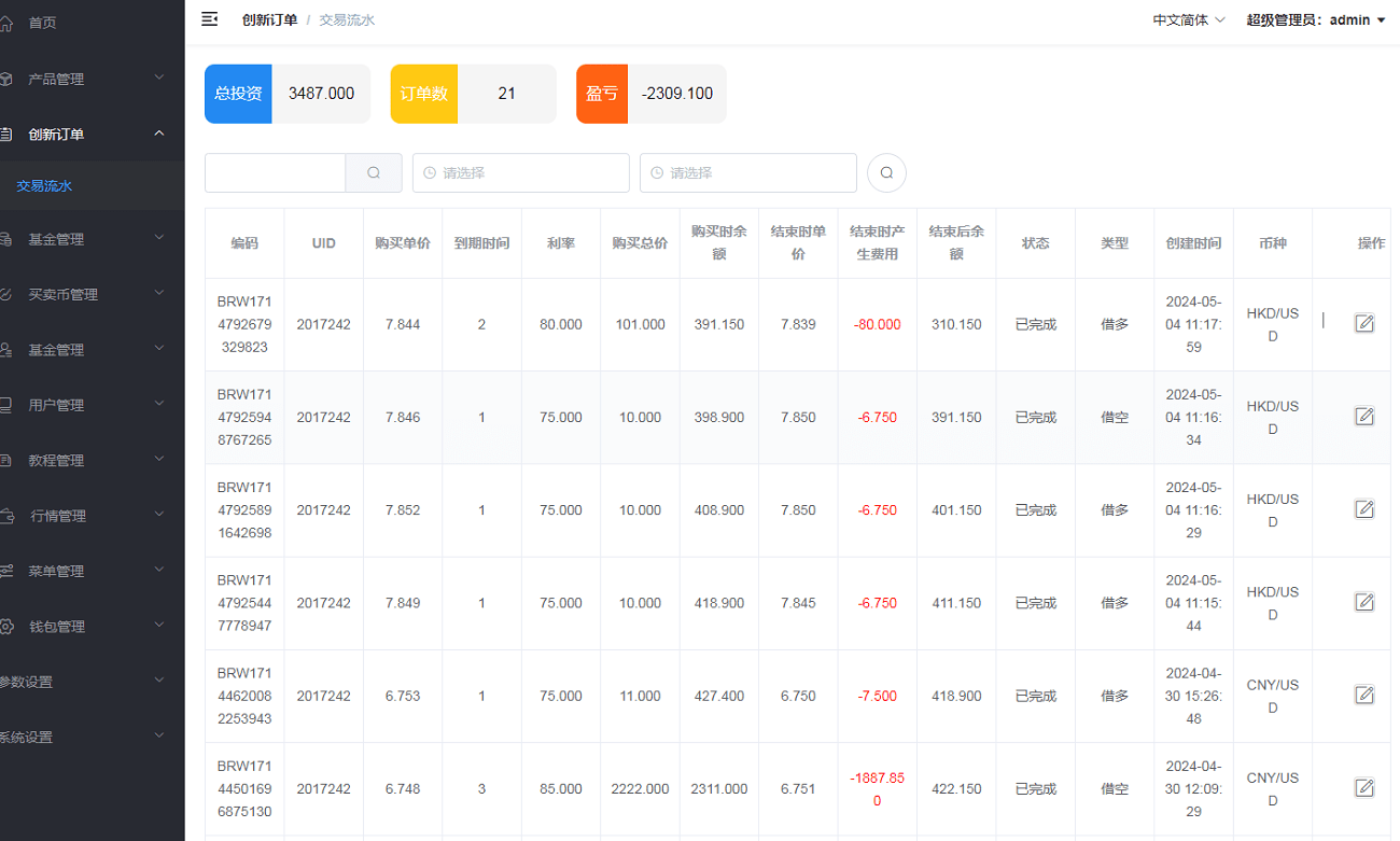 【优选代售】运营版USDT/BTC虚拟币微交易系统源码,微盘源码,外汇期货数字货币伪交易所源码