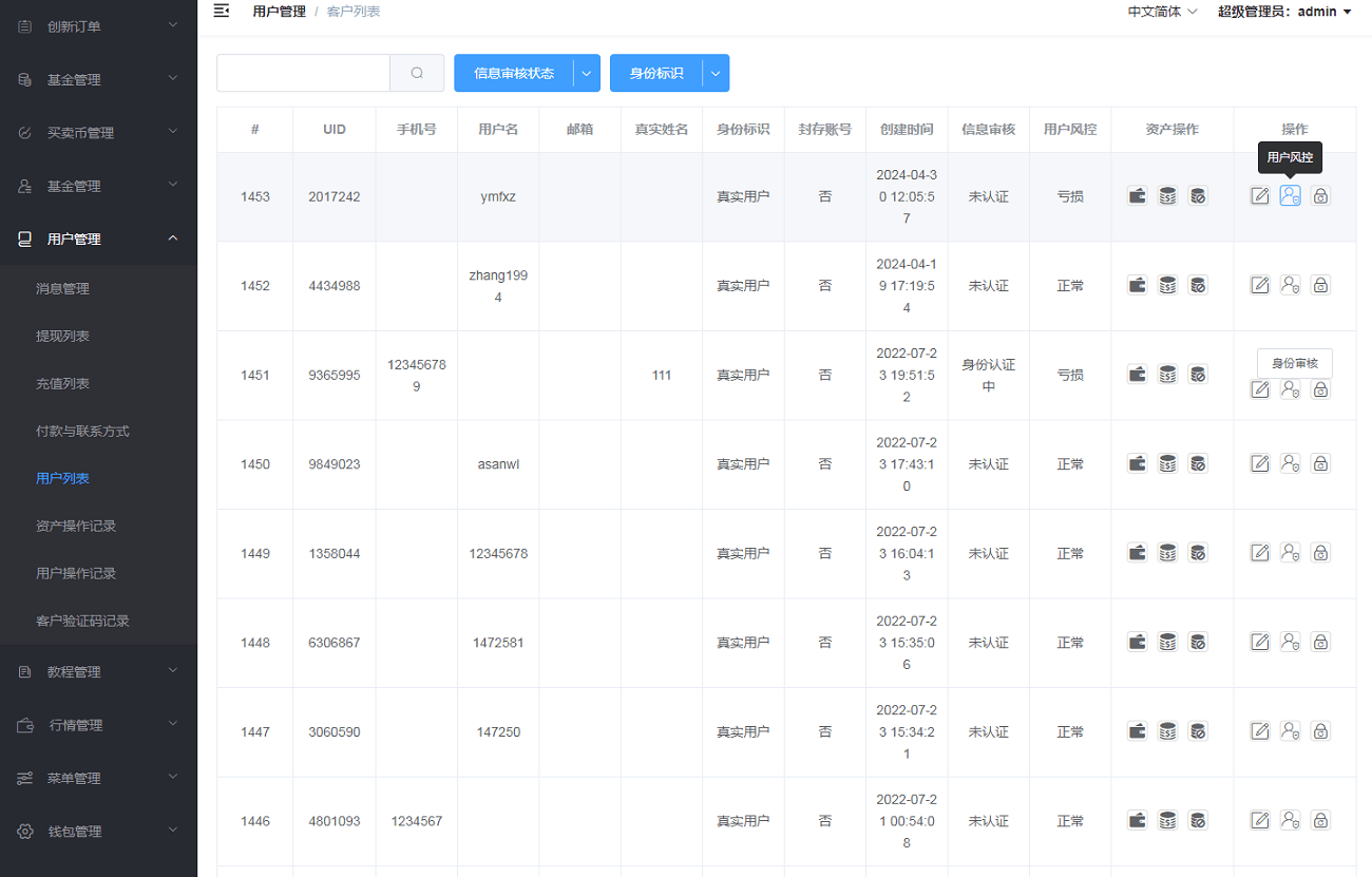 【优选代售】运营版USDT/BTC虚拟币微交易系统源码,微盘源码,外汇期货数字货币伪交易所源码
